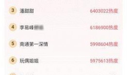 热门大瓜每日更新校园网红 实时黑料曝光 独家爆料最新消息,每日大瓜更新，独家黑料曝光，最新消息实时追踪